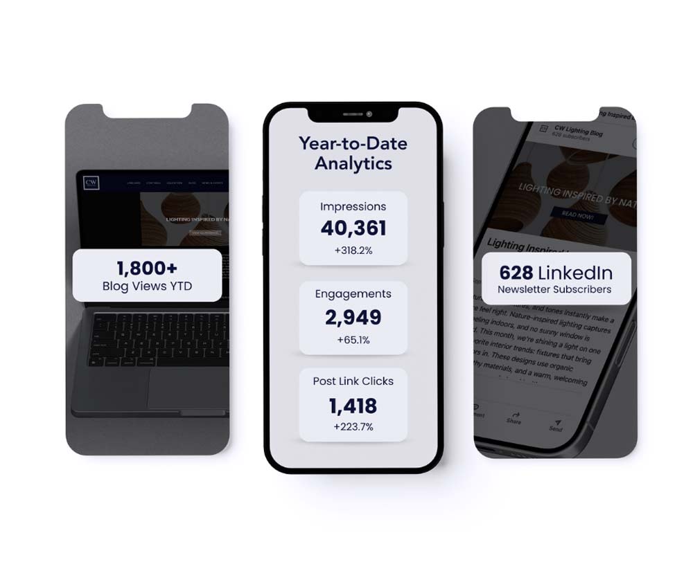 How CW Lighting Strengthens Manufacturer Relationships and Expands Reach Through Social Media A line of phones showcasing CW Lighting's social media analytics