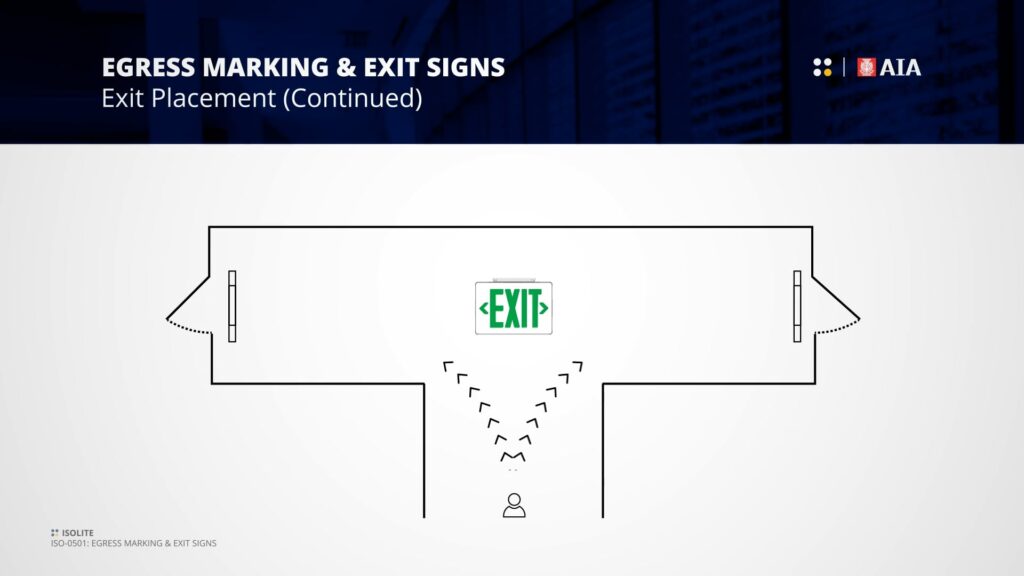 ISOLITE ISO501: EGRESS MARKING & EXIT SIGNS